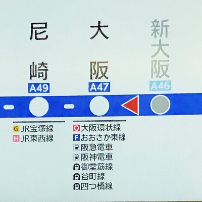 新大阪駅から大阪駅への行き方